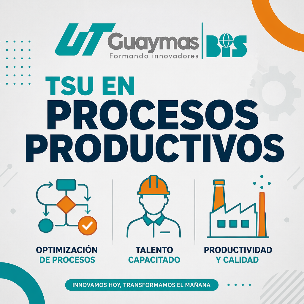 Procesos Productivos UTG